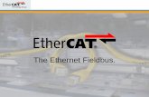 The Ethernet Fieldbus....EtherCAT is: - Faster - Synchronization - Industrial Ethernet - Flexible Topology - Easier to configure - Cost effective - Ethernet HeaderEasier to implement
