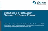 Implications of a Fast Nuclear Phase ... - nucleus.iaea.org 4/Plenary_Infrastructure_09... · Institute of Energy and Climate Research, August 28, 2014