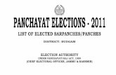 drdk.nic.indrdk.nic.in/SRO 211 Name of Sarpanch & Panchs/BUDGAM.pdf · DETAILED STATEMENT OF ELECTED SARPANCHES/PANCHES Name of District: 4-Budgam Name of Block No. of Panchayat Halqas