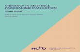 Sally Cupitt and Harriet Pearce Willis March 2019 · Vibrancy in Meetings programme evaluation: Main report March 2019 iii Outcomes for meetings Outcomes for meetings were reported