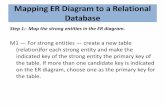 Mapping ER Diagram to a Relational Database · Mapping ER Diagram to a Relational Database Step 1:-Map the strong entities in the ER diagram. M1 — For strong entities — create
