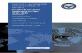 CAMPUS UNIVERSITARIO INTERNACIONAL DE MADRID · ﬁnalidad la de conﬁgurar un portal y banco de datos para dar ... Laboratorio Práctico de Análisis de Virus Informáticos Protección