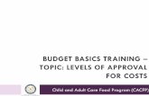 BUDGET BASICS TRAINING TOPIC: LEVELS OF APPROVAL FOR … · BUDGET BASICS TRAINING – TOPIC: LEVELS OF APPROVAL ... Costs must not be included in the budget until approved by TDA