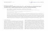 ComparativeStudyofVariousE.coliStrainsforBiohydrogen ...downloads.hindawi.com/journals/tswj/2012/819793.pdf · 2019-07-31 · The Scientiﬁc World Journal 3 bioreactor was purged