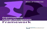 Organizational Change Management (CA-OCM) FrameworkFramework (CA-BPR or BPR Framework). 1.1 Purpose and Use of the CA-OCM ... The CA-OCM offers a set of tools and techniques to provide