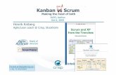 Kanban vs Scrum - GOTO Roots of Kanban (Toyota) Henrik Kniberg Consume Detach Receive Ship Allocate