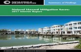 Natural Hazard Mitigation Saves...nor any of its employees or subcontractors make any warranty, expressed or implied, nor assume any legal liability or responsibility for the accuracy,