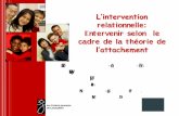 relationnelle: Intervenir selon le cadre de la théorie de©orie_attachement.pdf · Ellen Moss, Ph.D . Plan de la présentation ... Pré test Intervention relationnelle Post test