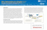 New Approaches for Simultaneous API and Counterion ...tools.thermofisher.com/content/sfs/posters/87447-PO-IICS-API-Counter... · New Approaches for Simultaneous API and Counterion