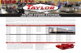 YOUR COMPLETE GENERATOR SOLUTION · YOUR COMPLETE GENERATOR SOLUTION Taylor Power Systems is a name synonymous with dependability. We are a premier, made in USA generator manufacturer.
