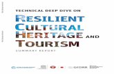 TECHNICAL DEEP DIVE ONdocuments.worldbank.org/curated/en/... · Technical Deep Dive on Resilient Cultural Heritage and Tourism 8 Key Takeaways 10 OPENING AND WELCOME 11 FUNDAMENTALS