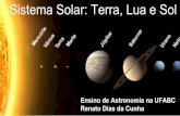 Sistema Solar: Terra, Lua e Sol - WordPress.com · Halley, dado a excentricidade 0,967. Inclinação do eixo da Terra em relação ao eixo da eclíptica (por 23,5°); ... A Lua é