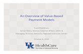 An Overview of Value Based Payment ModelsAn Overview of Value ‐Based Payment Models. Kentucky REC & the Great Lakes PTN • Great Lakes PTN is one of 29 Practice ...
