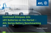 Continued Glimpses into xEV Batteries on the Market AVL ... · AVL is the world's largest independent company for development, simulation and testing technology of powertrains (hybrid,