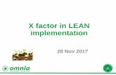 X factor in LEAN implementation...Operator to Operator (Shift Handover) Operators meet when they hand over shift Discuss problems in area of work Discuss KPI’s of equipment Highlight