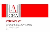 1- FY12 Chinalife EA planning Qudong - Oracle...Export Letter of Credit Reimbursement under Doc. Credits Export Bill under LC Export Packing Home Loan Education Loan Sub-processes:
