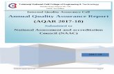 [Type the document title] - TGPCETTGPCET AQAR 2017-18 Page 4 1.9 Details of the previous year’s AQAR submitted to NAAC after the latest Assessment and Accreditation by NAAC ((for