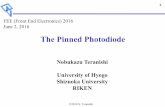 The Pinned Photodiode · ©2016 N. Teranishi Pixel Shrinkage Trend ・Shrinkage speed becomes slower recently. ・In 2015, 1 um pixel began to be mass produced. Mass Production Year