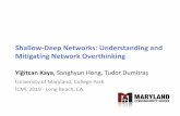 Shallow-Deep Networks: Understanding and Mitigating ... · The wasteful effect of overthinking Shallow-Deep Networks: Understanding and Mitigating Network Overthinking Challenge How