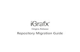 iGrafx® Platform Migration Guide · iGrafx®RepositoryMigrationGuide 3 Contents MigratingtotheiGrafxPlatform 5 Considerations 5 Step1.InstallingtheiGrafxRepositoryMigrationTool(IRMT)