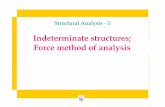 Indeterminate structures; Force method of analysisgn.dronacharya.info/CivilDept/Downloads/question_papers/Vsem/SA-II/... · • Degree of static indeterminacy, Degree of kinematic