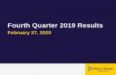 Fourth Quarter 2019 Results...6 6 December 31, 2019 December 31, 2018 Change Total equity $23,619 $20,762 13.8% Consolidated Results 1 Partnerships, LLC and other equity method income