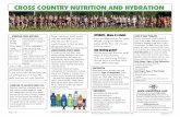 CROSS COUNTRY NUTRITION AND HYDRATIONfiles.leagueathletics.com/Text/Documents/13259/62616.pdf · CROSS COUNTRY NUTRITION AND HYDRATION UNDERSTANDING SPORTS DRINKS If runners lose