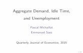 slides - Aggregate Demand, Idle Time, and Unemploymentsaez/michaillat-saezNBER14ADslides.pdfaggregate supply aggregate supply indicates the number of services consumed at tightness