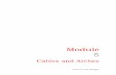 Cables and Archesbaidurya/CE21004/online_lecture... · 2006-11-22 · In general the horizontal reaction in the two hinged arch is evaluated by straightforward application of the