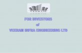 VEERAM INFRA ENGINEERING LIMITEDipoflash.com/wp-content/uploads/2018/09/Veeram.pdfVEERAM INFRA ENGINEERING LIMITED ISSUE DETAILS issue type Fixed Price Issue Issue Size in Rs. Rs.