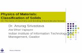 Physics of Materials: Classification of Solidstiiciiitm.com/.../Physics-Class/Classification-Solids.pdfPhysics of Materials ABV- IIITM-Gwalior (MP) India AMORPHOUS CLASSIFICATION OF