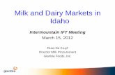 Milk and Dairy Markets in Idaho - WordPress.com...Milk and Dairy Markets in Idaho Intermountain IFT Meeting March 15, 2012 ... 514 truck loads of milk (70K loads) If we line up one