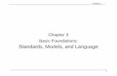 Chapter 3 Basic Foundations - WIUfaculty.wiu.edu/Y-Kim2/CS590ch3.pdf• OSI characteristics of operations, behaviour, and notification are part of communication model in Internet: