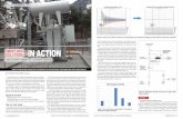 IN ACTION - Vizimax Grid Solutions-How to increase reliability on...breaker at maximum voltage strategy and Closing the high-voltage cir - cuit breaker using the delayed control strategy