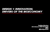 DESIGN + INNOVATION: DRIVERS OF THE BIOECONOMY · 2018-05-20 · IDEO IDEO.org nonprofit IDEO Method Card mobile app IDEO OpenIDEO open innovation platform IDEO ShopWell healthy eating