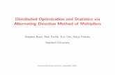 Distributed Optimization and Statistics via Alternating ...boyd/papers/pdf/admm_talk.pdf · Alternating direction method of multipliers • if we minimized over x and z jointly, reduces