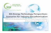 IEA Energy Technology Perspectives: Scenarios for Industry ... · 2013 2020 2030 2040 2050 GtCO 2 CO2emissions Cement Iron and steel Pulp and paper Aluminium Chemicals and petrochemicals