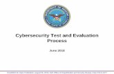 Cybersecurity Test and Evaluation Process Sponsored Documents/Cybersecurity... · Program Office Implementation Plan must include cybersecurity ... – Ensures cybersecurity is part