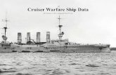 Cruiser Warfare Ship Data - Avalanche Press · 2018-04-24 · Cruiser Warfare Ship Data All Contents © 2018, Avalanche Press™, Ltd.