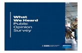 Public Opinion Survey - Edmonton€¦ · we developed a survey to understand: + How do motorists, pedestrians, ... + Roadway safety for pedestrians and people who ride bikes. + Poor