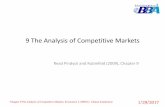 9 The Analysis of Competitive Marketspioneer.netserv.chula.ac.th/~achairat/09_The... · CONSUMER AND PRODUCER SURPLUS • Application of Consumer and Producer Surplus 9.1 If demand