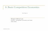 8. Basic Competition Economics - Applied Antitrust · Producer profit maximization and the aggregate supply curve Merger typology, substitutes and complements, and elasticities Perfect