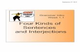 Four Kinds of Sentences and Interjections 1.1.pdfFour Kinds of Sentences and Interjections. September 07, 2012 Each kind of sentence begins with a capital letter and has a special