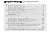 RCRPS06GR Owners Manual Manual del usuario English · 2017-09-12 · del usuario. Code/ Códig o TD 01 RCA, GE, PROSCAN RCA, GE, RCA, GE, PROSCAN 02 Hitachi Apex JVC 03 Insignia Insignia