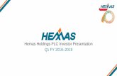 Hemas Holdings PLC Investor Presentation · 2019-08-12 · Hemas is a LKR 51Bn Sri Lankan Wellness, Leisure and Mobility Business Healthcare Consumer 47% 40% Leisure, Travel & Aviation