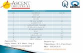 TABLE OF CONTENTSascentindustries.in/wp-content/uploads/2020/01/ASCENT-PPT-21.04.19.pdf · In 2014, we added CNC turret punch press (AMADA AC255NT) and NC Press brake (AMADA RG80),