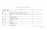 Melbourne Walking Club Index to Albums Held with R.H.S.V. · 2017-03-17 · MWC INDEX to Digitised RHSV Pictures -1.doc 10.03.17 20:42 1 Melbourne Walking Club Index to Albums Held