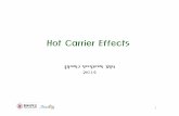 HotCarrierEffectsHot Carrier Effectsbandi.chungbuk.ac.kr/~ysk/HotCarrier.pdf · 2011-04-18 · Enhanced carrier injection => degradation increases 전자정보대학김영석 33.