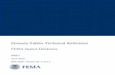 Domain Tables Technical Reference - FEMA.govTables+Technical+Reference.pdf · Domain Tables Technical Reference 1. Document Overview The Domain Tables Technical Reference is intended