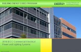BUILDING ENERGY CODES PROGRAM...BUILDING ENERGY CODES PROGRAM – Energy codes and standards set minimum efficiency requirements for new and renovated buildings, assuring reductions